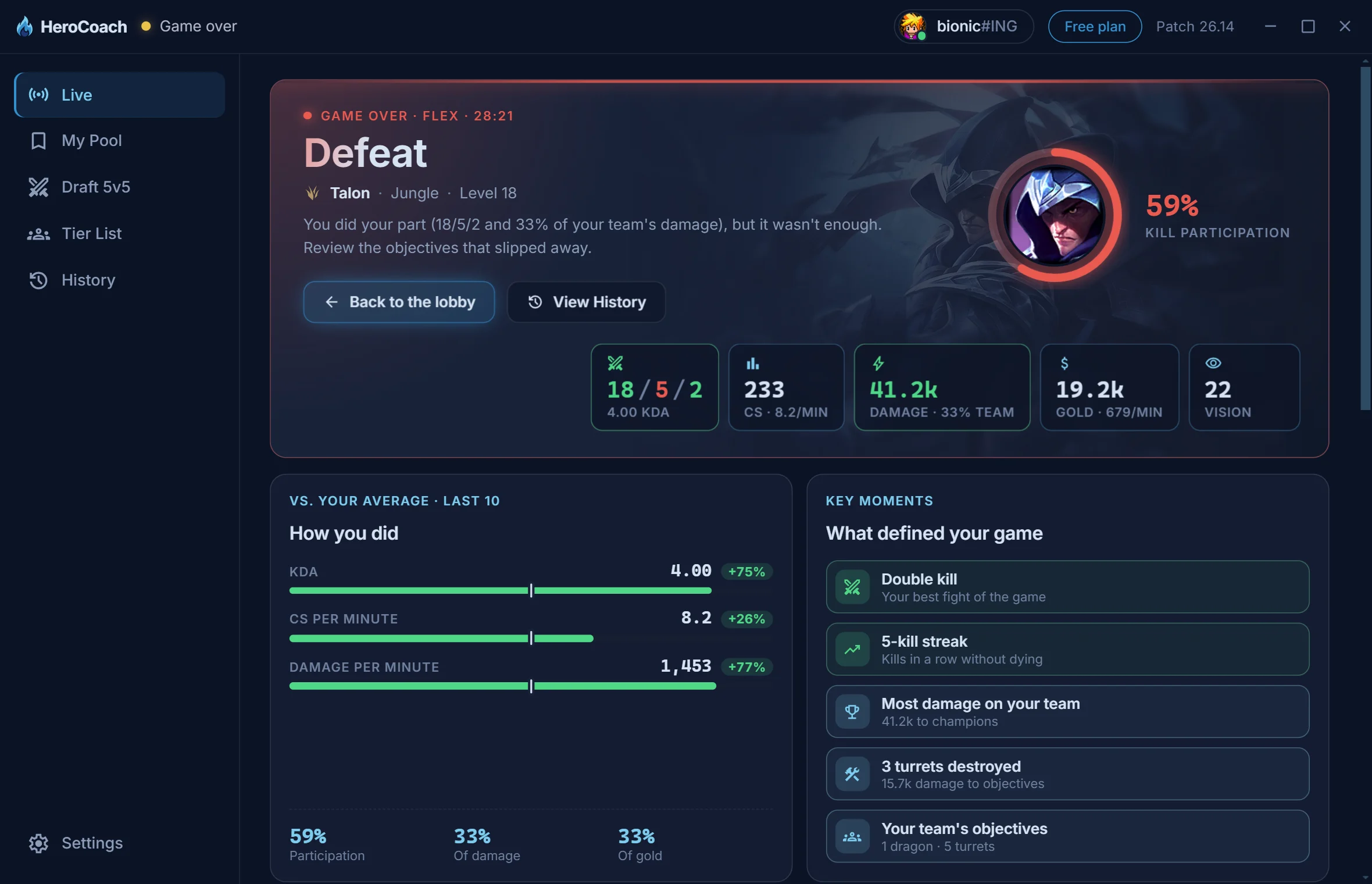 HeroCoach after the game: grade, KDA, damage and key moments