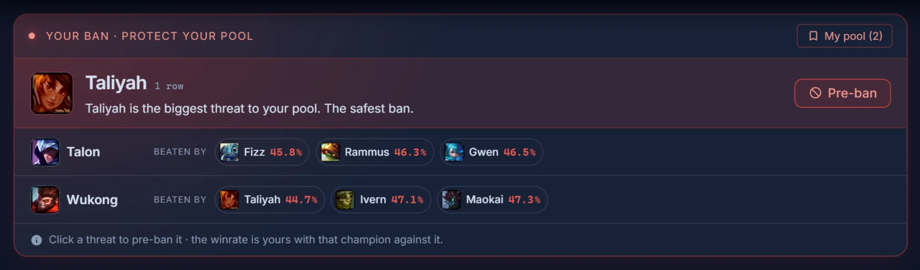 Ban suggestion to protect your pool