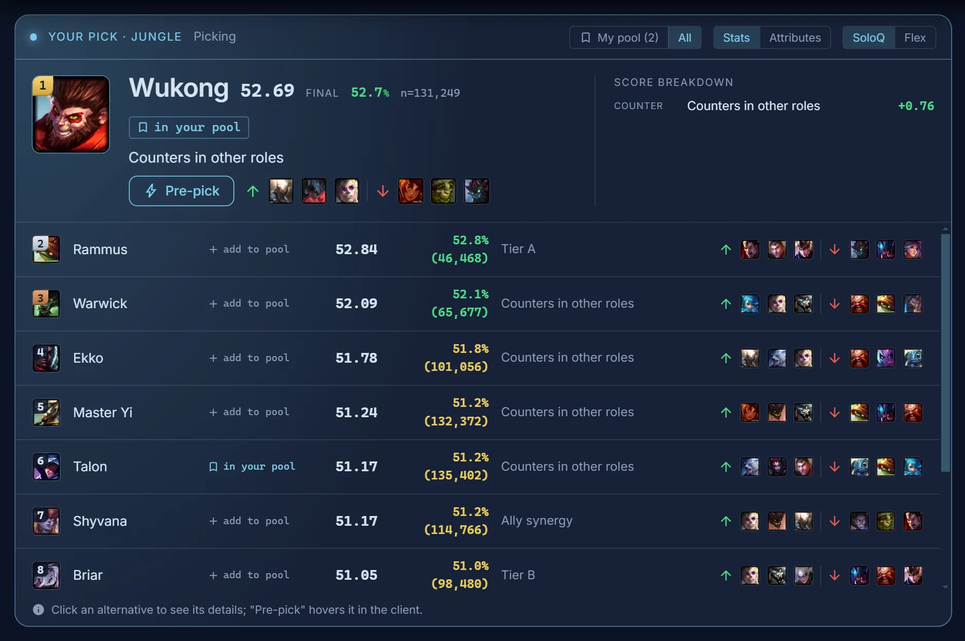 Pick suggestions for your lane based on allies and enemies
