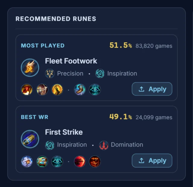 Recommended runes