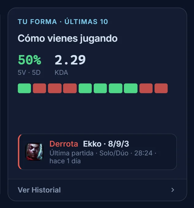 Tu forma en las últimas 10 partidas mientras buscas partida