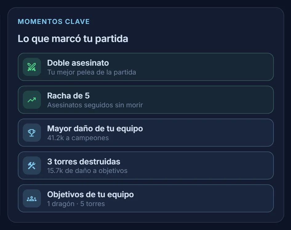 Momentos clave de la partida en el resumen post-partida